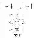 Fig. 02 - Networked printing systems for providing a la carte reproduction services