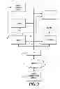 Fig. 04 - Networked printing systems for providing a la carte reproduction services