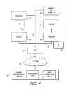 Fig. 05 - Networked printing systems for providing a la carte reproduction services