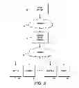 Fig. 06 - Networked printing systems for providing a la carte reproduction services
