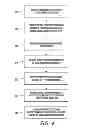 Fig. 07 - Networked printing systems for providing a la carte reproduction services