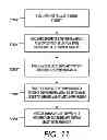 Fig. 12 - Networked printing systems for providing a la carte reproduction services