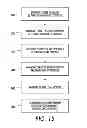 Fig. 16 - Networked printing systems for providing a la carte reproduction services