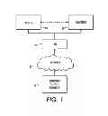 Fig. 02 - Networked printing systems