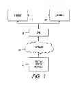 Fig. 02 - Networked printing systems
