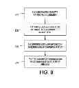 Fig. 09 - Networked printing systems
