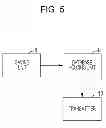 Fig. 04 - Information transmitting apparatus and method, and non-transitory computer readable medium
