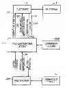 Fig. 01 - Managing print jobs