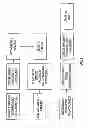 Fig. 06 - Managing print jobs