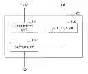 Fig. 01 - Device management device and recording medium
