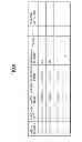 Fig. 07 - Device management device and recording medium