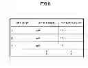 Fig. 09 - Device management device and recording medium