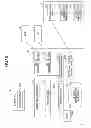 Fig. 12 - Device management device and recording medium