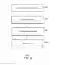 Fig. 03 - Inter-block data management
