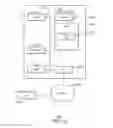 Fig. 15 - Inter-block data management