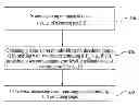 Fig. 01 - Method and apparatus for generating multi-bit depth halftone amplitude-modulation dots