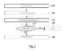 Fig. 05 - Method for reading data from a document, reader, document and electronic system