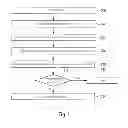 Fig. 07 - Method for reading data from a document, reader, document and electronic system