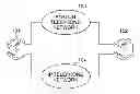 Fig. 01 - COMMUNICATION APPARATUS HAVING FAX FUNCTION, CONTROL METHOD THEREFOR, AND STORAGE MEDIUM