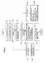 Fig. 08 - COMMUNICATION APPARATUS HAVING FAX FUNCTION, CONTROL METHOD THEREFOR, AND STORAGE MEDIUM
