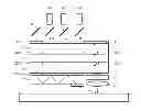 Fig. 01 - Optical head for hologram optical apparatus and method of operating the same
