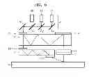 Fig. 04 - Optical head for hologram optical apparatus and method of operating the same