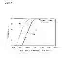 Fig. 09 - Optical component