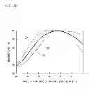 Fig. 11 - Optical component