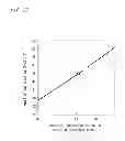 Fig. 13 - Optical component