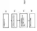 Fig. 09 - Three-Dimensional Viewer