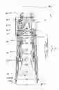 Fig. 02 - Lens barrel and optical apparatus