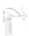 Fig. 06 - Projection lens