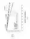 Fig. 07 - Projection lens