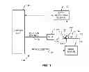 Fig. 02 - High spin-torque efficiency spin-torque oscillator (STO) with dual spin polarization layer