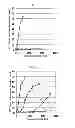 Fig. 02 - Electrolytic solution for aluminum electrolytic capacitor, and aluminum electrolytic capacitor