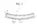Fig. 07 - Curved display apparatus