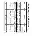 Fig. 04 - Manufactured data center