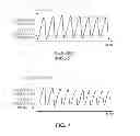 Fig. 03 - Apparatus and method for testing semiconductor device