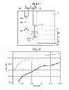 Fig. 08 - Differential transmission circuit, optical module, and information processing system