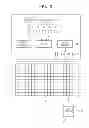 Fig. 03 - Color optical pen for electronic panel