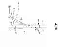 Fig. 10 - SYSTEM FOR USE IN ILLUMINATION OF RAILWAY FEATURE