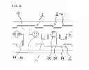Fig. 14 - Light emitting device