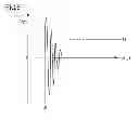 Fig. 06 - Snubber circuit