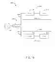 Fig. 10 - UPS SYSTEMS AND METHODS USING UPS MODULES WITH DIFFERENTIAL MODE INDUCTOR COUPLING