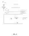 Fig. 05 - Resistive random access memory equalization and sensing
