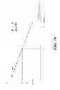 Fig. 22 - Resistor thin film MTP memory