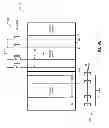 Fig. 09 - Concurrent use of SRAM cells with both NMOS and PMOS pass gates in a memory system