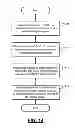 Fig. 16 - Concurrent use of SRAM cells with both NMOS and PMOS pass gates in a memory system