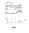 Fig. 07 - Architecture and method for memory programming