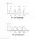 Fig. 03 - Data compensating method for flash memory